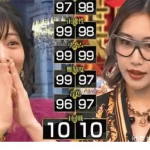 フジテレビTEPPENで初めて見たピアノニスト・五条院凌 についてまとめてみた