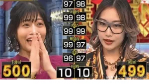 フジテレビTEPPENで初めて見たピアノニスト・五条院凌 についてまとめてみた