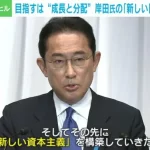 岸田首相の「新しい資本主義」のうち、「世帯所得の引き上げ」に期待が過半数