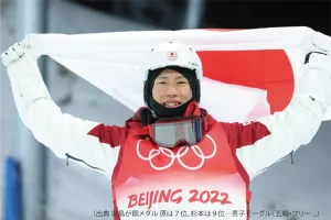 やりましたね！祝『堀島行真さん北京2022オリンピック競技大会男子モーグル』について