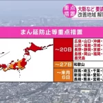 【再延長はあるのか？】『まん延防止等重点措置』について色々な報道や意見をまとめてみた！