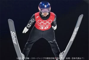 『北京オリンピック スキージャンプ』についてまとめてみた