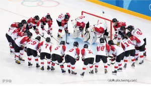 北京オリンピック　アイスホッケーの活躍のTwitterの反応はどんなでしょうか？