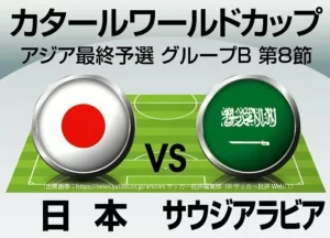 W杯アジア最終予選『日本 対 サウジアラビア』観ましたか？観られなかった人へのまとめです！