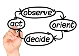 【変化の早い昨今、チャンスを逃さない】『PDCAがそもそも間違っている』についてTwitterの反応