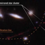 【エアレンデル】地球から約129億光年離れた星の観測に成功!