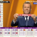 【日本はグループE】カタールW杯組み合わせ抽選、日本はスペイン、ドイツ、大陸間プレーオフ勝者と同組に!