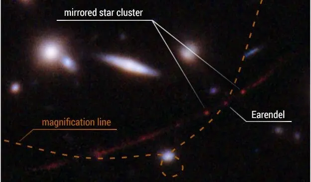 【エアレンデル】地球から約129億光年離れた星の観測に成功!