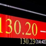 【円安加速】『ついに130円台まで、なぜ日銀は政策変更しないのか』についてTwitterの反応