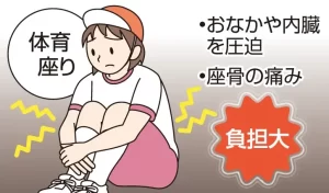 【体育座り】体育の授業の目的とは? 文科省中教審委員「なぜやるのか？の本質を考え議論を」 』についてTwitterの反応
