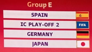 【カタールW杯米予想】『日本代表は1分2敗の最下位？』についてTwitterの反応