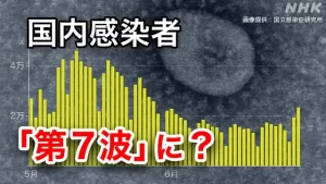 【第７波に入った】『夏の観光シーズン迎えた北海道　観光地からは不安の声』についてTwitterの反応