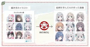 【悪用懸念】『画風を学ぶAIイラストメーカー「mimic」が物議 他人の絵を学習させる悪用を懸念』についてTwitterの反応