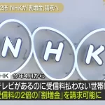 【NHK】『受信料未払いに2倍の「割増金」　4月から導入へ』のニュースにネットの反応は？