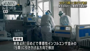 【新型コロナ】『4月から「5類」に緩和へ 政府が20日決定』についてTwitterの反応