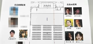 【NGリスト】なぜ6人はNGにされたか解説!望月・尾形・鈴木・本間・佐藤・松谷の人物像!<ジャニーズ会見>