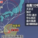 台風10号が西寄りの進路予想になった理由とは?藤原の効果と台風進路の変化について