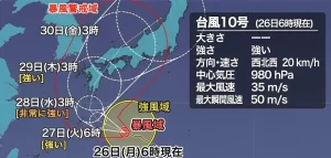 台風10号が西寄りの進路予想になった理由とは?藤原の効果と台風進路の変化について