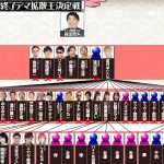 『水曜日のダウンタウン』最終回デマ騒動の真相とは？視聴者を巻き込んだ壮大な社会実験！