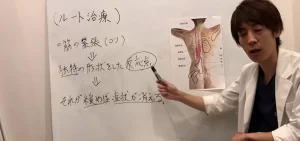 窪田正孝も通う白川勇作のルート治療とは？話題の治療法と通う芸能人を徹底解説