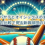 くふうハヤテとオイシックスの実力は? NPBとの比較で見る新興球団のレベルは?